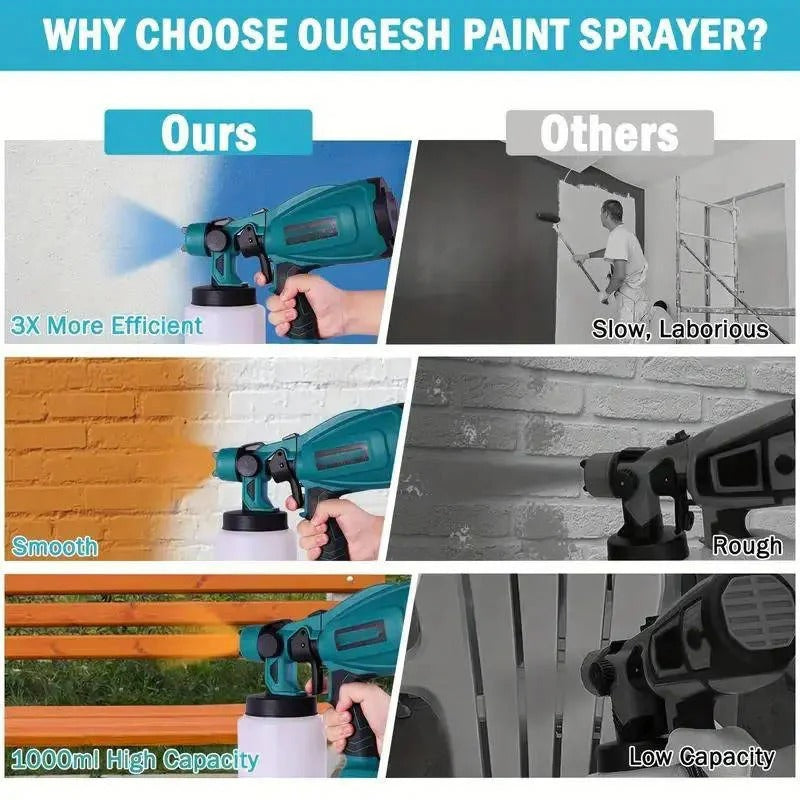 Battery Powered Paint Sprayer with 3 Interchangeable Nozzles and Multiple Spray Modes
