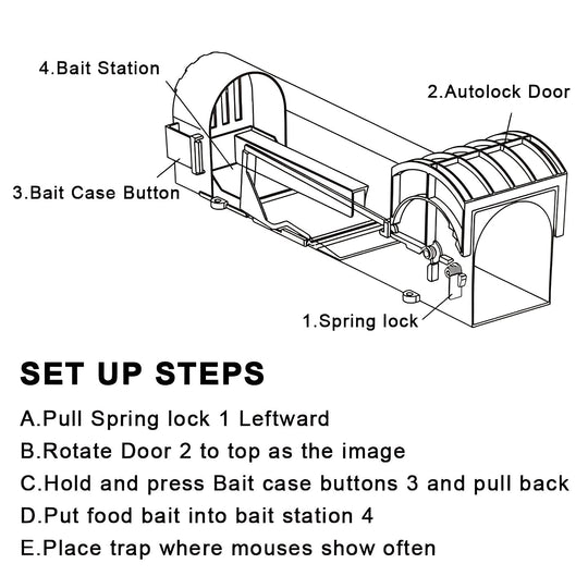 Reusable Mouse Catch Trap with Self Locking Door