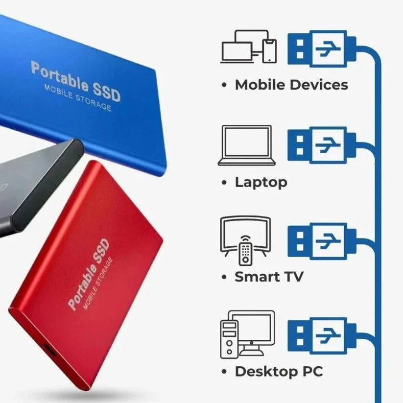 Portable External SSD with USB 3.2 for High-Speed Storage