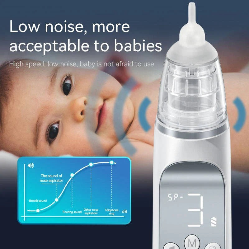 Rechargeable Electric Nasal Aspirator for Babies, 3 Suction Modes with Music