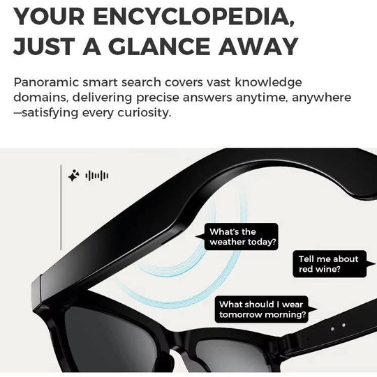 Smart Glasses with Built-In Video Camera and Bluetooth Audio