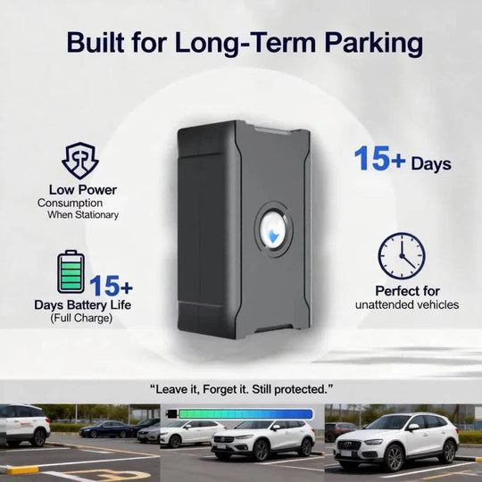 Wireless GPS Vehicle Tracker with IoT SIM, Geo Fence and Alerts