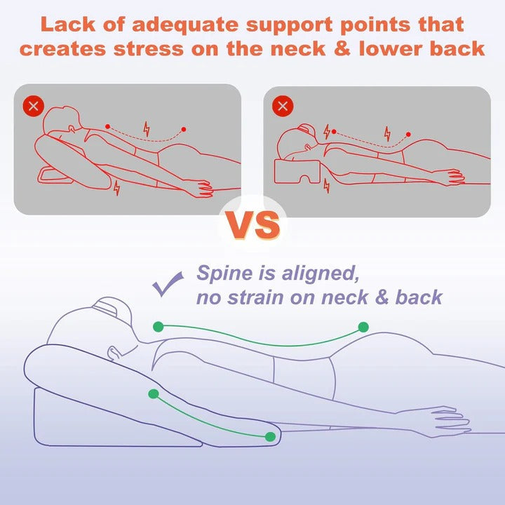 Face Down Recovery Pillow with Face Cavity Opening