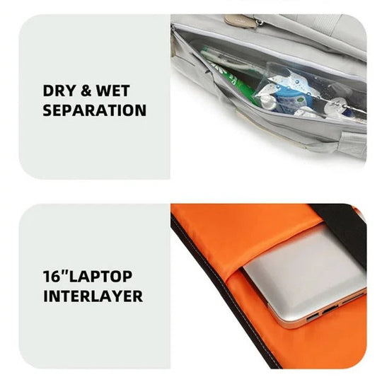 Travel Backpack with Laptop Pocket and Multi-Compartment Design