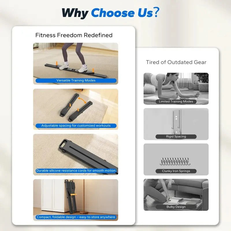 Core Training Board with Ab Roller Resistance Bands and Knee Mat