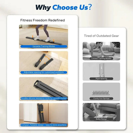 Core Training Board with Ab Roller Resistance Bands and Knee Mat