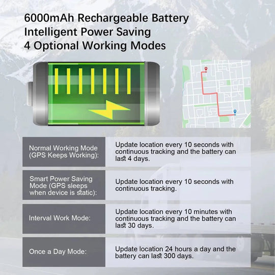 Wireless GPS Vehicle Tracker with IoT SIM, Geo Fence and Alerts