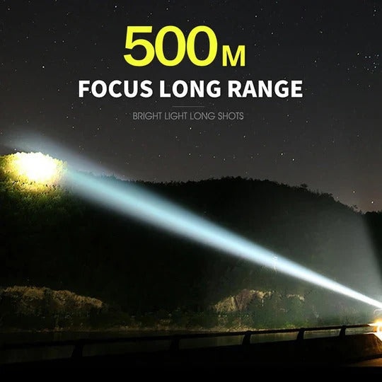Outdoor Water-Resistant LED Torch with Bright Illumination