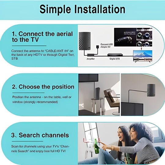 Digital TV Antenna for Over-the-Air Broadcast Reception