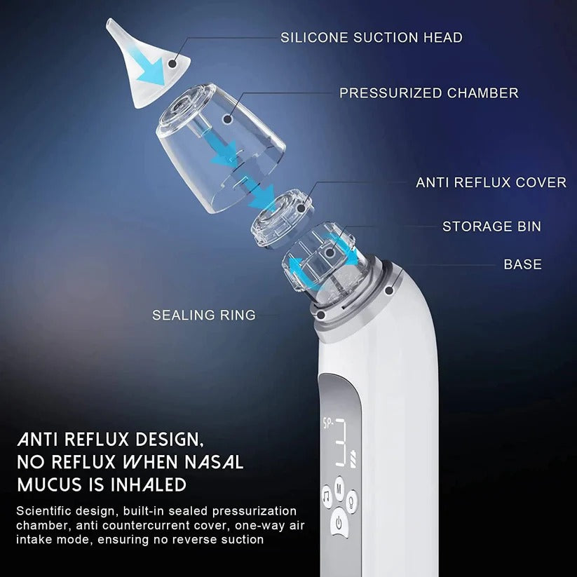Rechargeable Electric Nasal Aspirator for Babies, 3 Suction Modes with Music