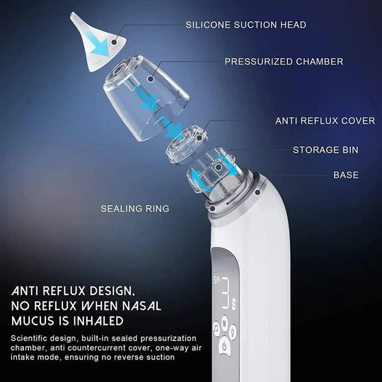 Rechargeable Electric Nasal Aspirator for Babies, 3 Suction Modes with Music