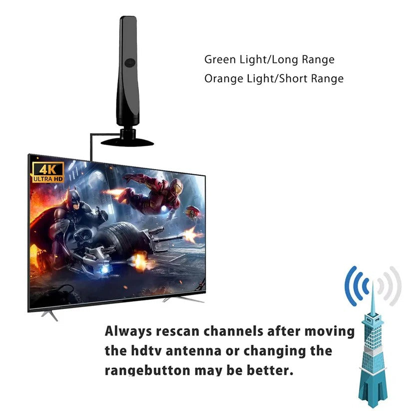 Amplified Indoor Digital TV Antenna for Local Channel Reception