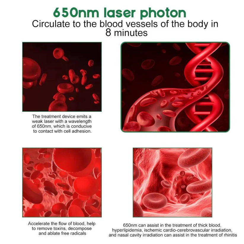 Rechargeable 650nm Red Light Device with Dual Ear and Nasal Probes