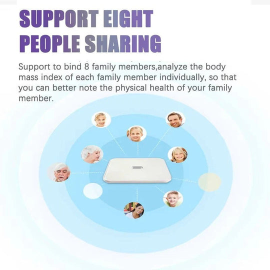 Smart BMI and Body Composition Scale with Wireless Sync