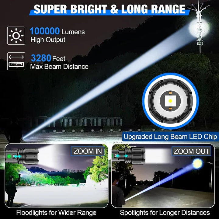 LED Flashlight with Adjustable Focus for Outdoor Use