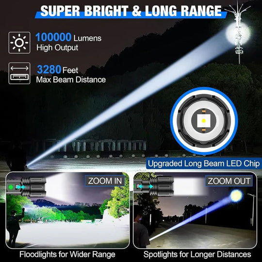 LED Flashlight with Adjustable Focus for Outdoor Use