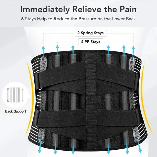 Adjustable Lumbar Support Belt Wrap with Dual Metal Spring Stabilizers
