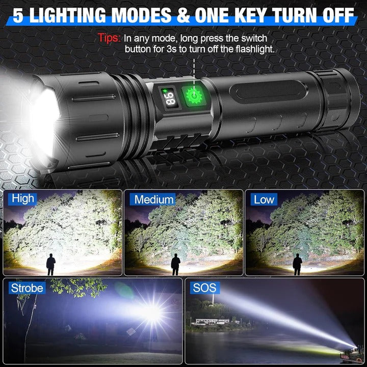 LED Flashlight with Adjustable Focus for Outdoor Use