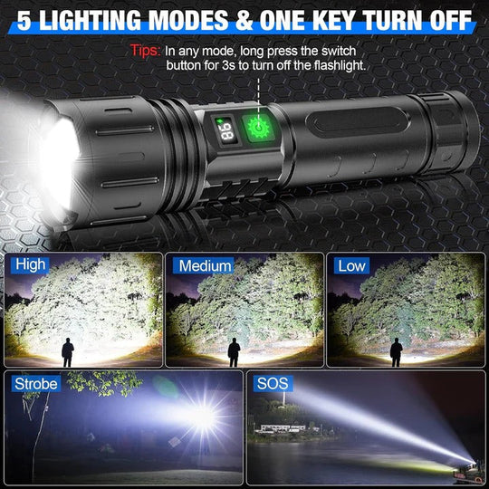 LED Flashlight with Adjustable Focus for Outdoor Use