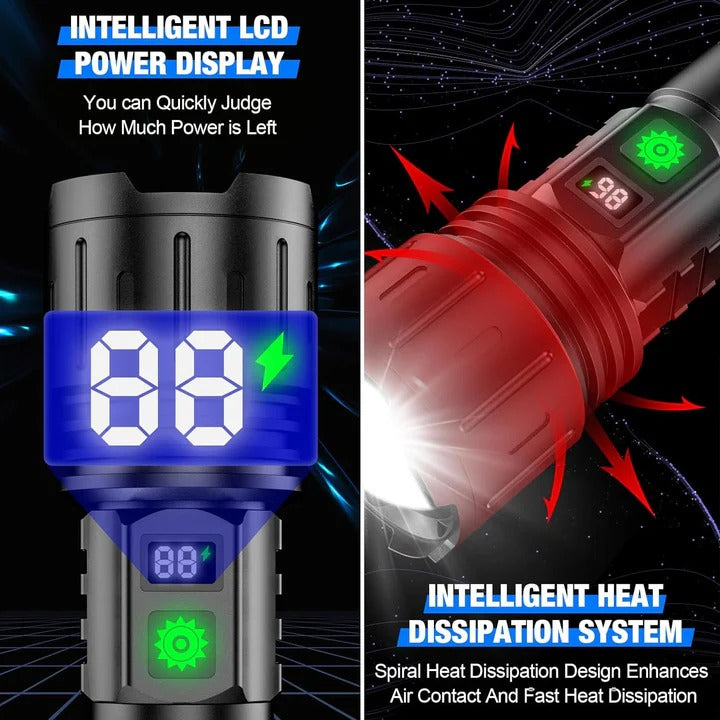 LED Flashlight with Adjustable Focus for Outdoor Use