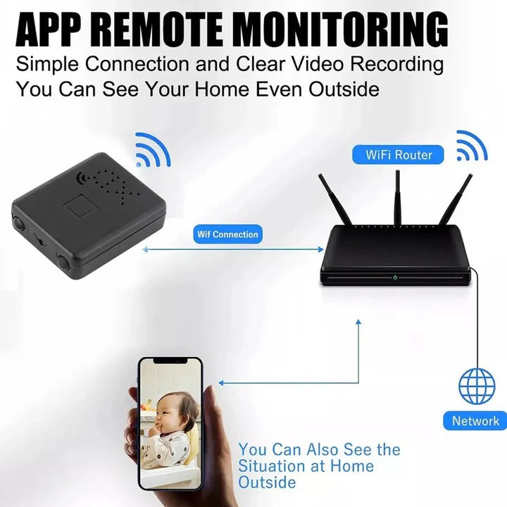 Compact HD Camera with Wi-Fi and Audio Recording