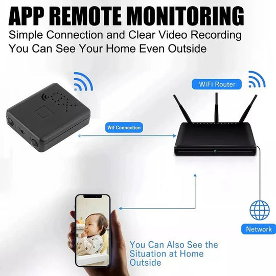 Compact HD Camera with Wi-Fi and Audio Recording