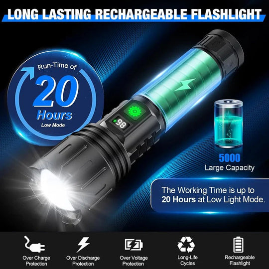 LED Flashlight with Adjustable Focus for Outdoor Use
