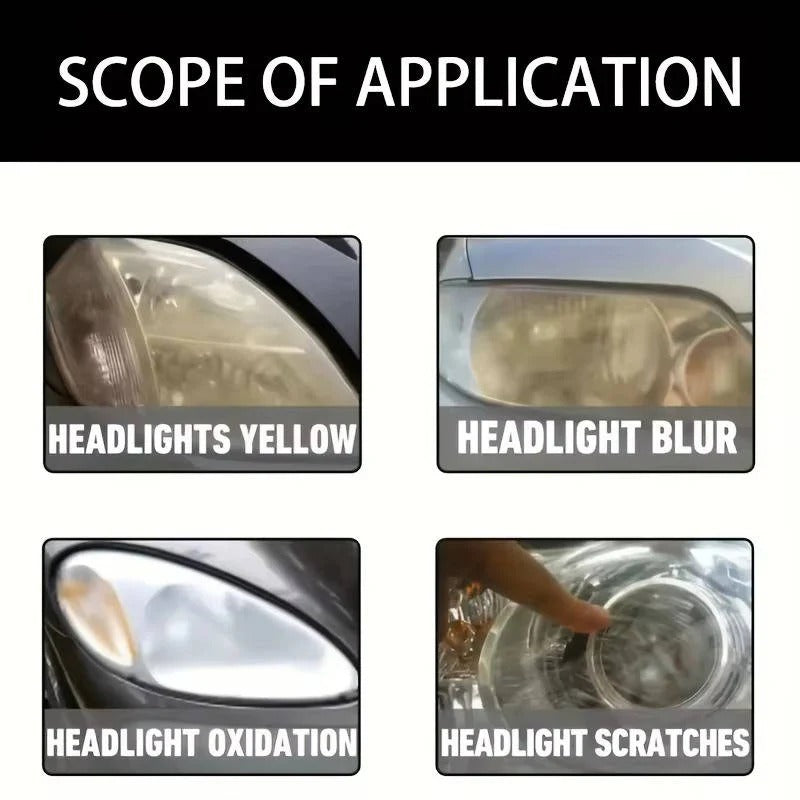 Car Headlight Surface Yellowing Restoration Kit with Paste and Sponge, 2 Pack