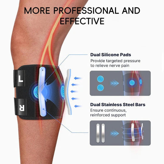 Adjustable Sciatica Support Brace with Dual Pressure Pad System