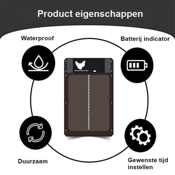 Automatic Chicken Door | Poultry PRO+