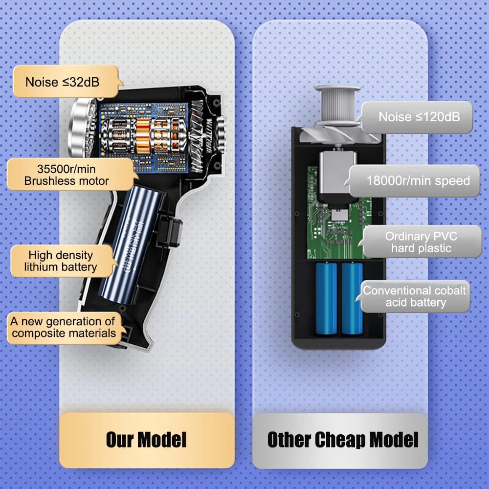 Compact and Powerful Car Vacuum Cleaner for Quick Cleaning
