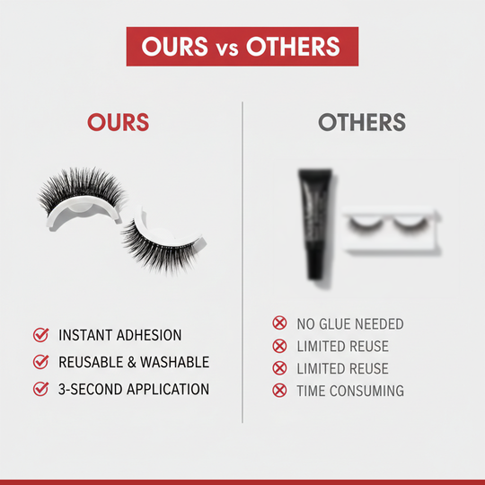 Self-Adhesive Eyelashes - Reusable Design - Natural Style