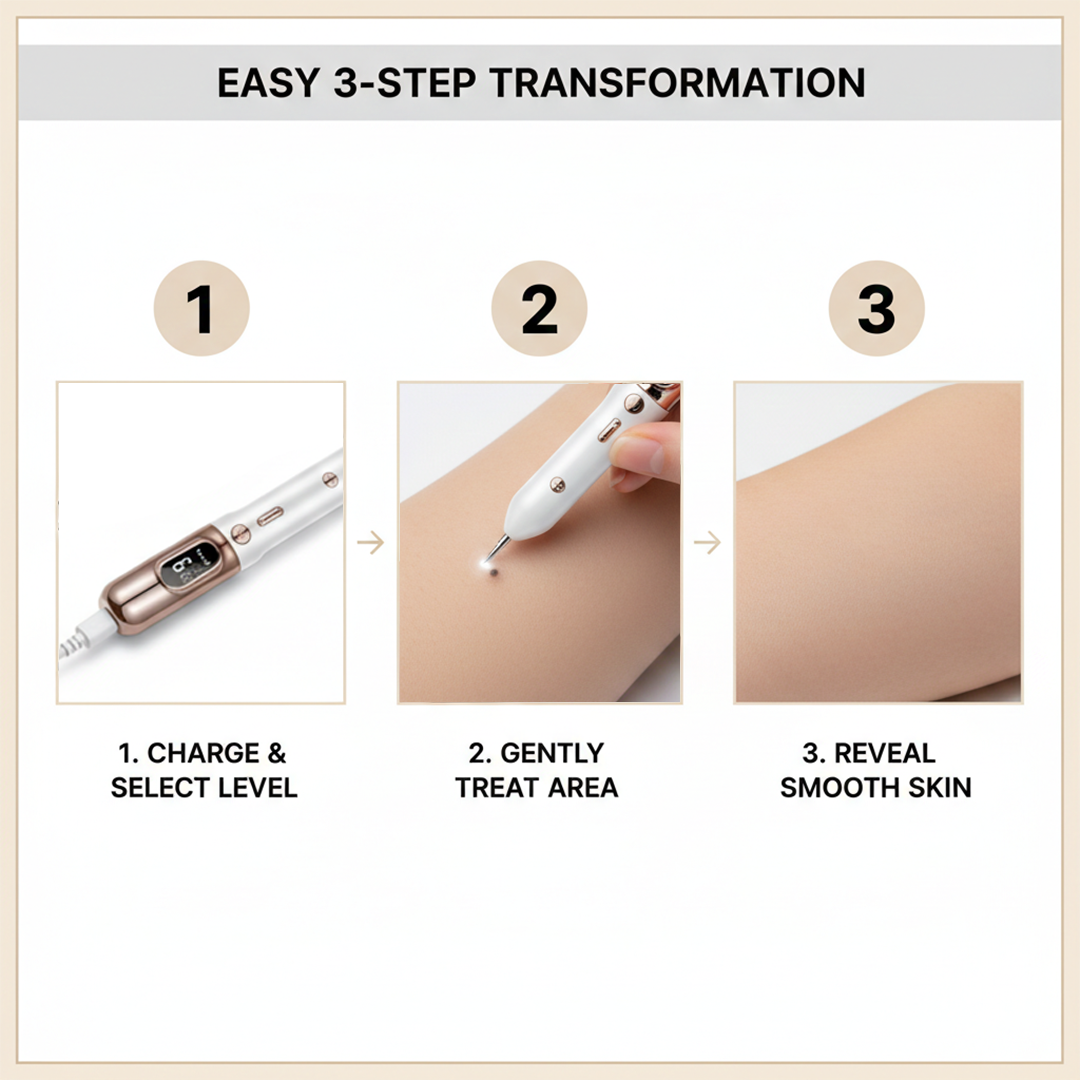 Plasma Pen - Adjustable Levels - Handheld Device