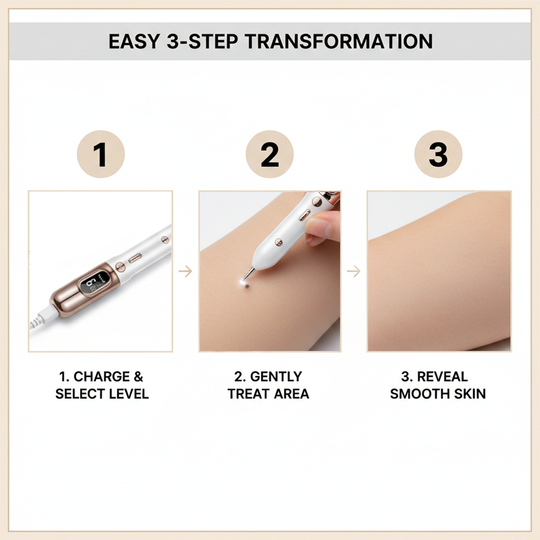 Plasma Pen - Adjustable Levels - Handheld Device