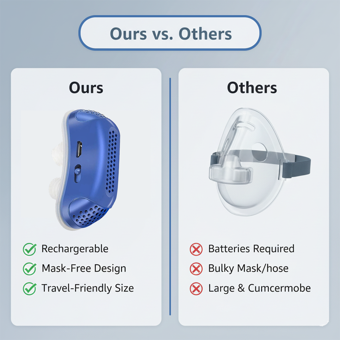 Nasal Breathing Device - Travel Size - USB Rechargeable